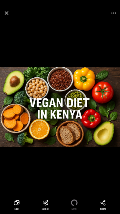 “Vegan Diet in Kenya – Blog Article on Plant-Based Lifestyle”